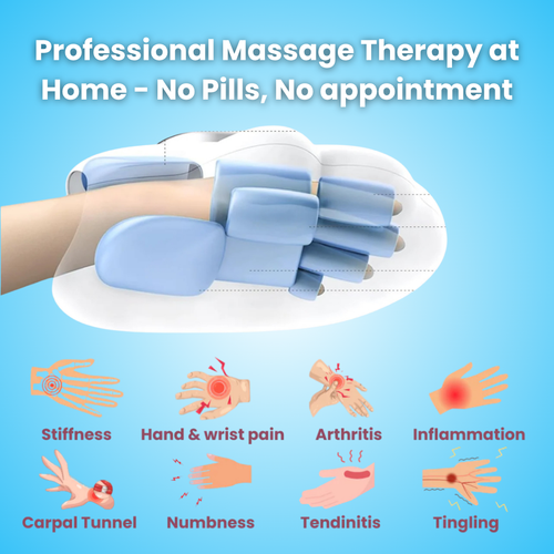 Hand Massager for Arthritis, Carpal Tunnel & Joint Pain