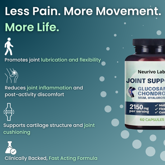 Glucosamine Chondroitin MSM Capsules (2150 mg)