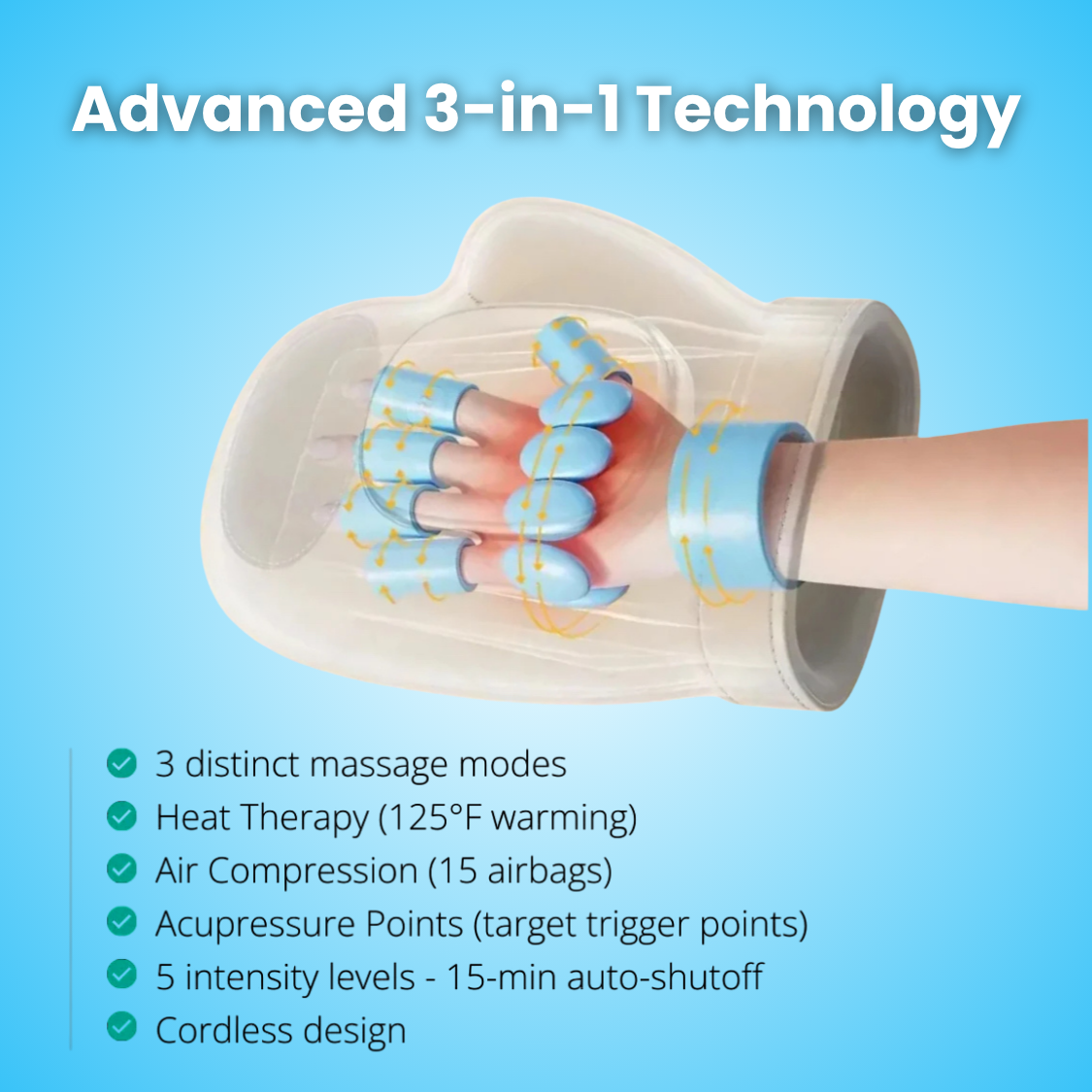 Neurivo™ Hand Massager - Support for Joint, Inflammation & Pain