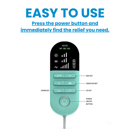 Neurivo Lumbar Massager 4-in-1 PRO