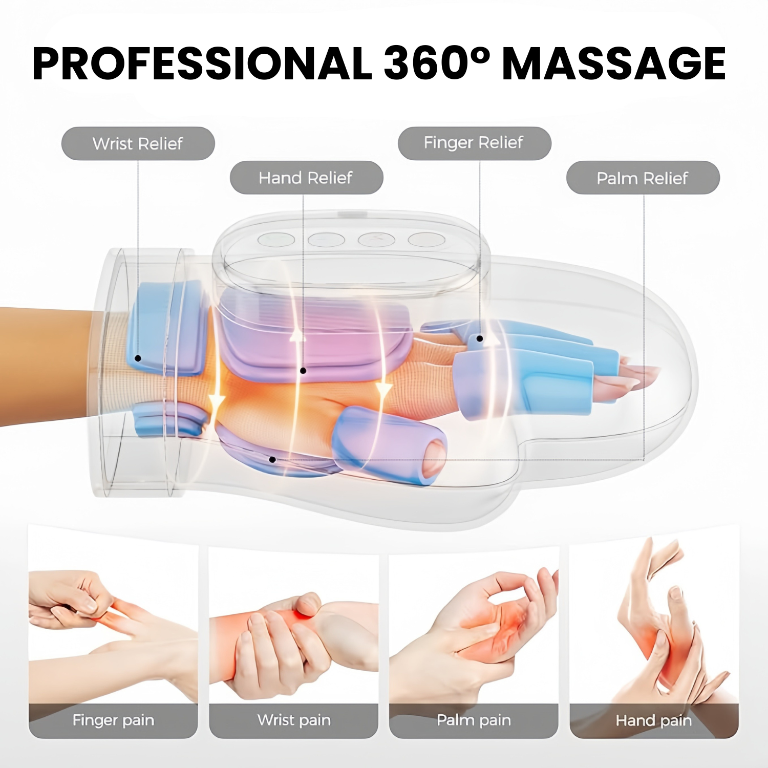 Neurivo™ Hand Massager - Support for Joint, Inflammation & Pain