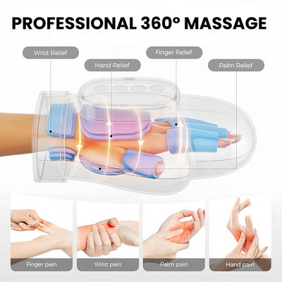 Hand Massager for Arthritis, Carpal Tunnel & Joint Pain