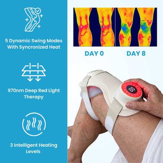 Therapeutic Knee Massager with Intelligent Massage Modes