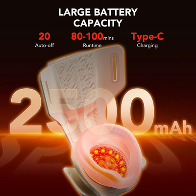 Therapeutic Knee Massager with Intelligent Massage Modes