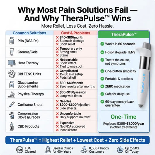NeurivoPulse Natural Pain Relief Pen