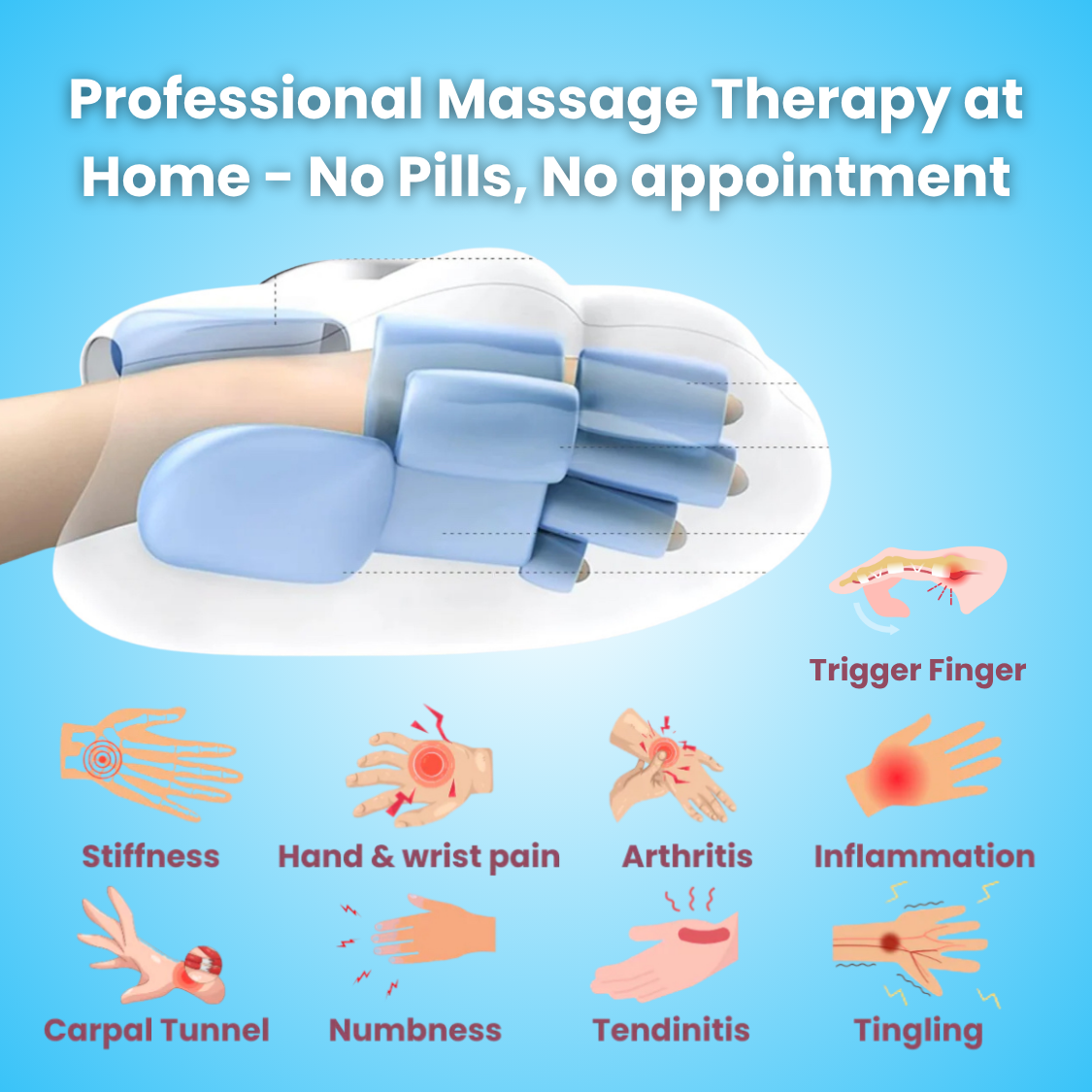 Neurivo™ Hand Massager - Support for Joint, Inflammation & Pain